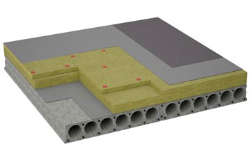considerations of Caroe flat roofing insulation